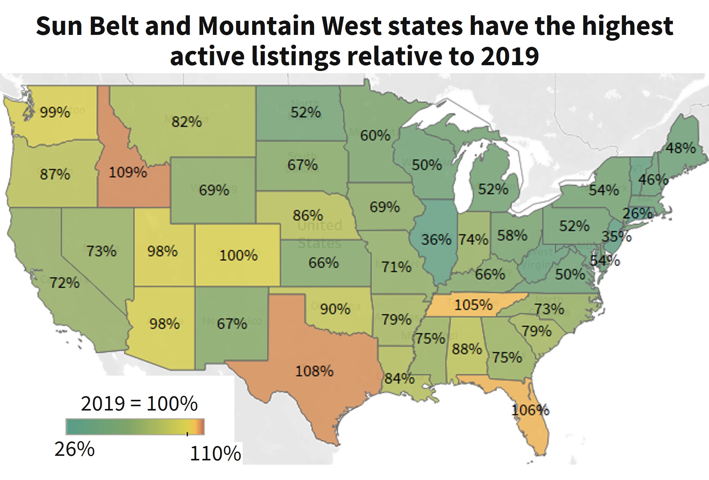 Sun Belt and Mountain West states have the highest active listings relative to 2019