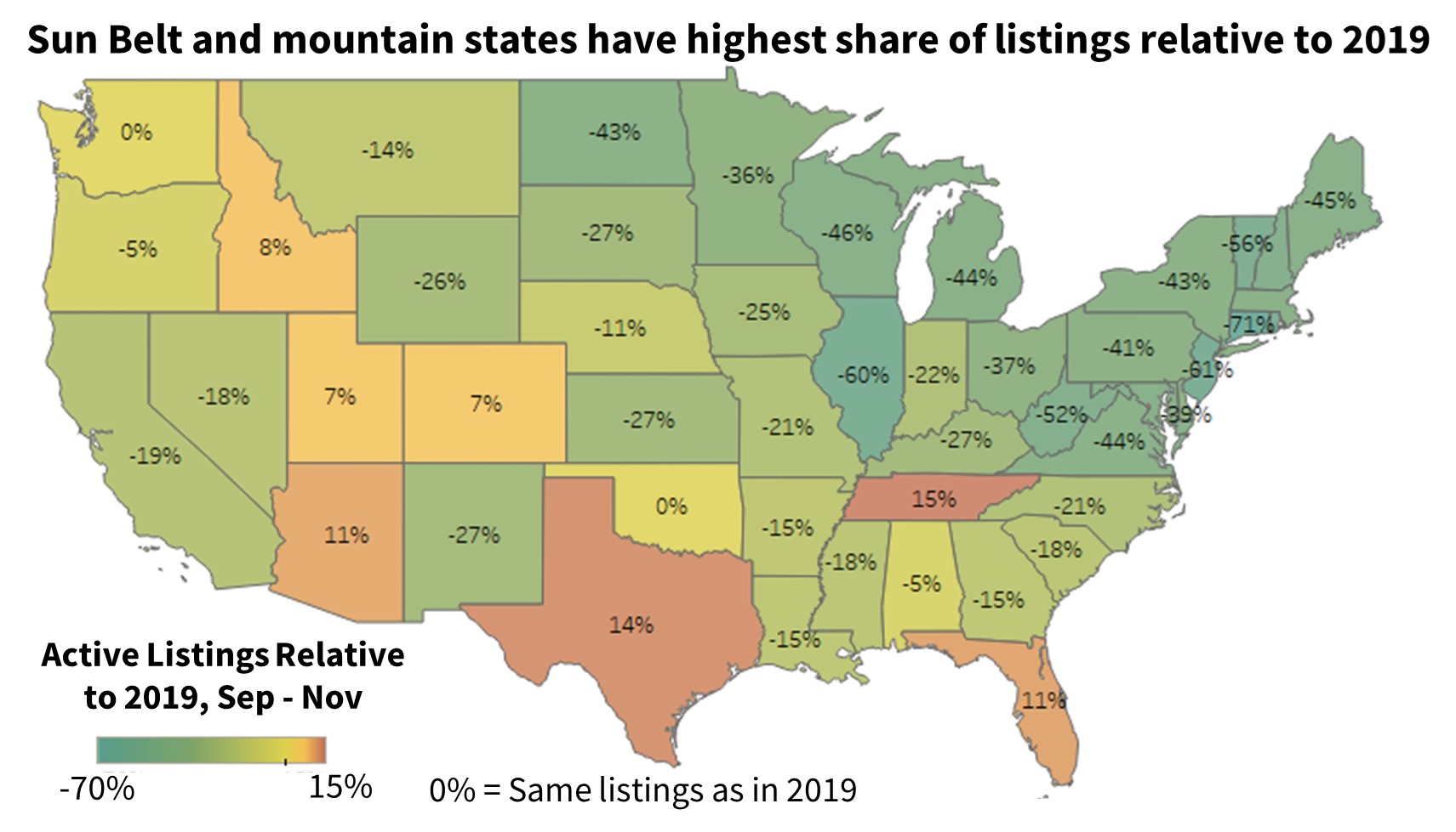 Sun Belt and Mountain West states have highest share of listings relative to 2019