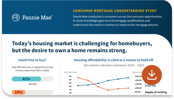Image Download Infographic Image Download Infographic